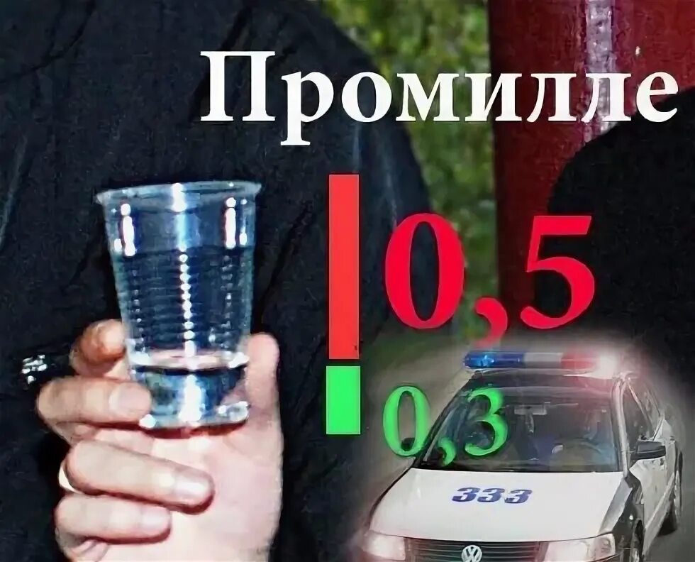 0 16 промилле это сколько. 0.3 Промилле. 0,5 Промилле этот сколько.