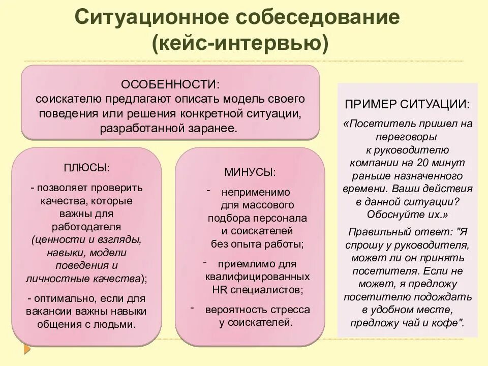 Оценка качеств кандидата