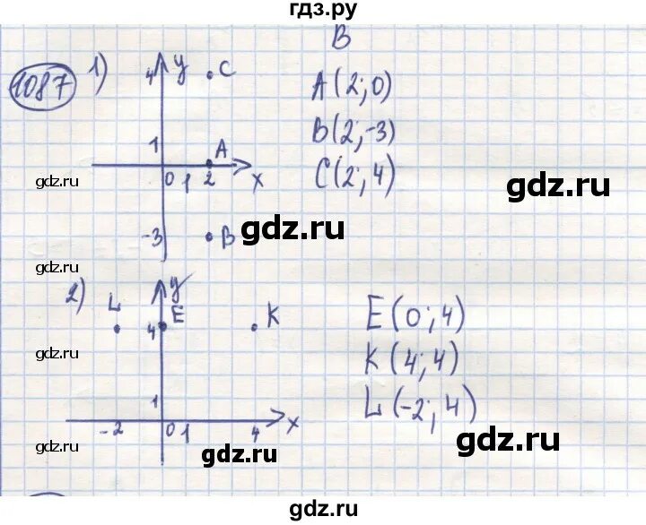 Алгебра 7 класс упражнение 1085