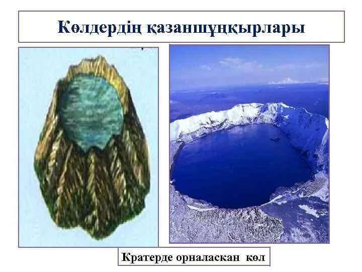 Тектоникалық көл. Көлдер мен мұздықтар презентация. Мұздық деген не.