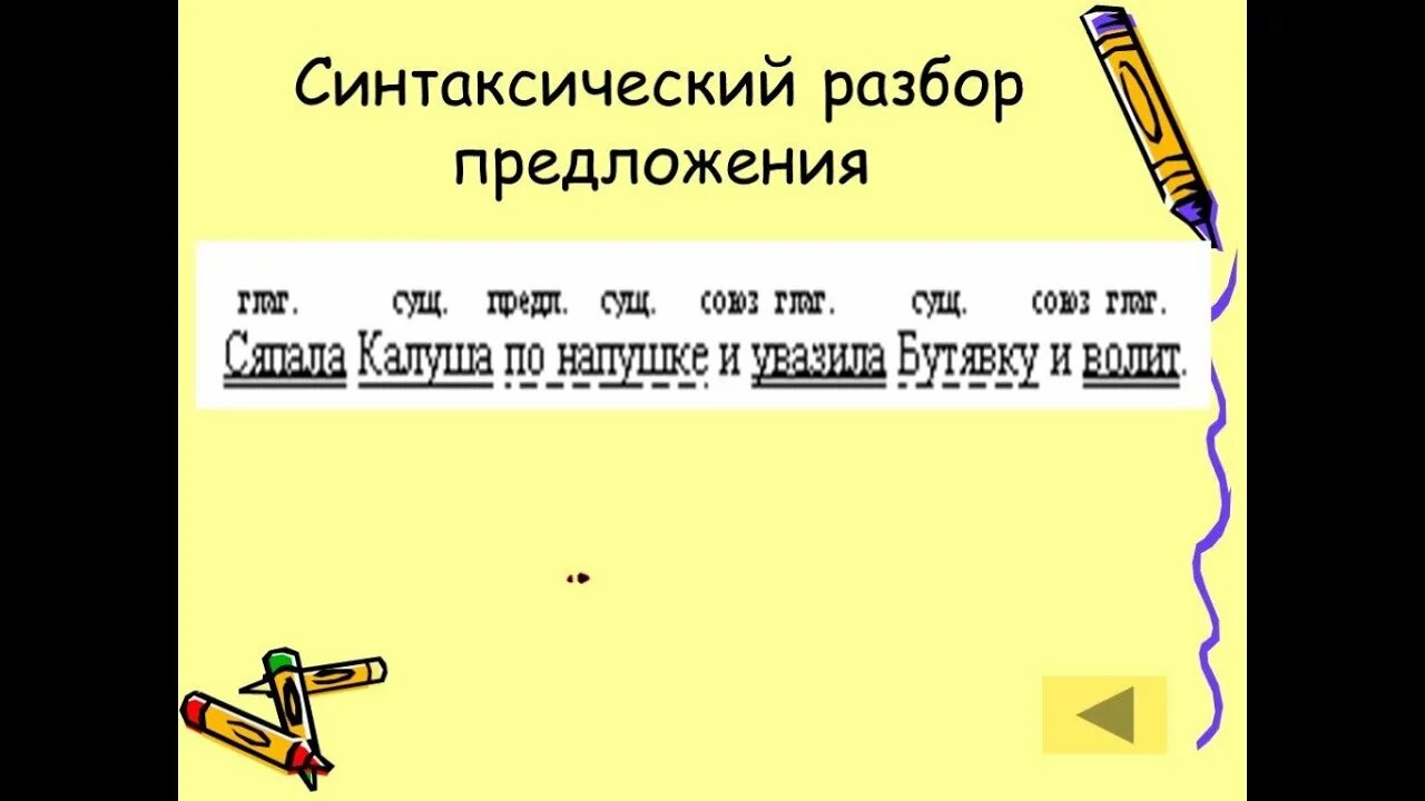 Синтаксический разбор лесной. Синтаксический разбор предложения. Синтаксический разбор предложения 7 класс. Синтаксический разбор предложения схема. Степь синтаксический разбор.