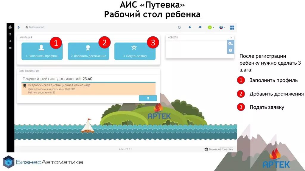 Аис нрп. Артек дети путевка АИС. АИС. АИС путевка. АИС путевка Артек.