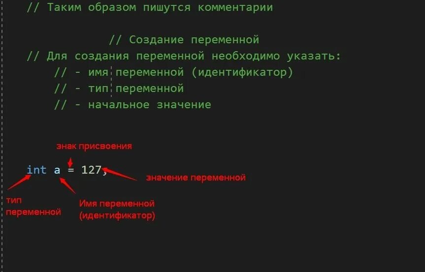 Переменные cpp. Переменные c++. Переменная в c++. Текстовая переменная c++. C++ создание переменной.