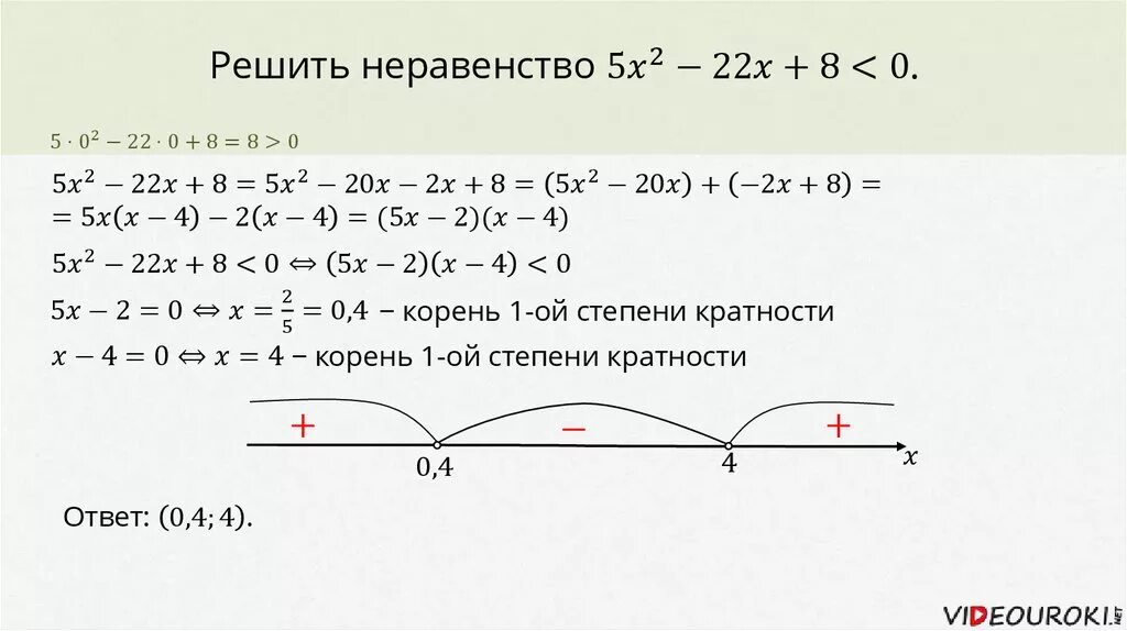 Алгоритм решения квадратных неравенств методом интервалов. Решение неравенств методом интервала квадратных неравенств. Решение квадратных неравенств методом интервалов 9 класс. Решение систем квадратных неравенств методом интервалов. Решение квадратных неравенств 8 класс алгебра