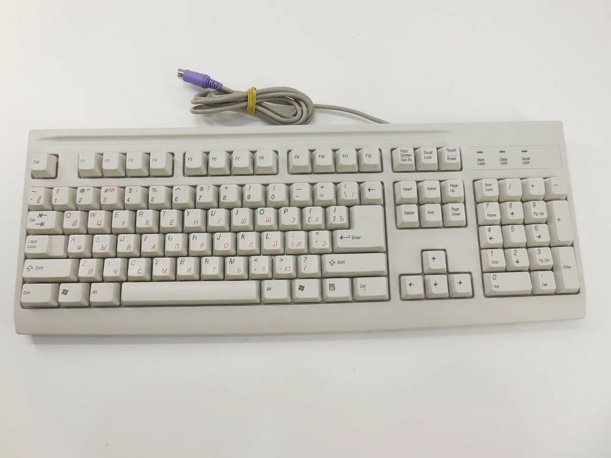 P help ctx keyboard