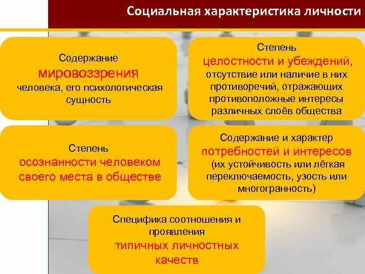 Психологическое свойство человеку. Социально психологические свойства личности примеры. Социально-психологические характеристики личности. Социальные характеристики личности. Социальная психологическая характеристика личности.