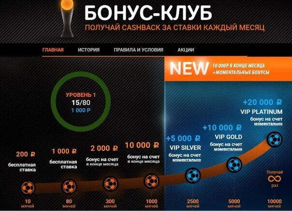 Winline бонус winline bonus fun. Винлайн фрибет 10000. Винлайн бонус. Винлайн 1000 рублей фрибет. Винлайн бонус 1000.