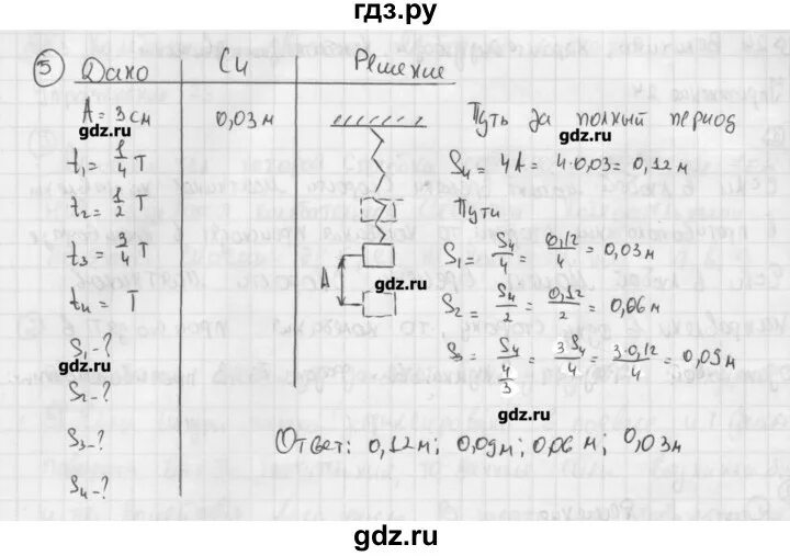 Физика 9 класс перышкин упражнение 4. Физика перышкин 10 класс ответы