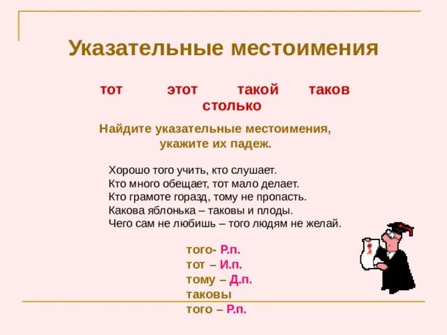 Урок 6 класс указательные местоимения презентация. Указательные местоимения таблица. Падежи указательных местоимений. Падеж указателтнвх местоим. Указательные местоимения этот тот.