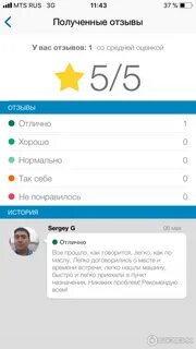 Поездки бла бла кар отзывы