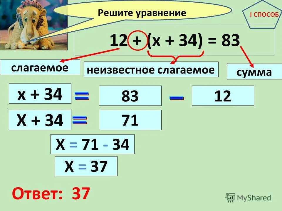 Решить уравнение х 7 17. Решение уравнений.