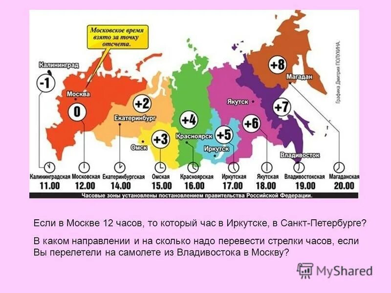 Часовые пояса россии на карте. Часовые пояса россии на карте. Карта часовых зон россии 2022 год. Карта временных поясов россии. Часовые пояса россии на карте с городами 2022.