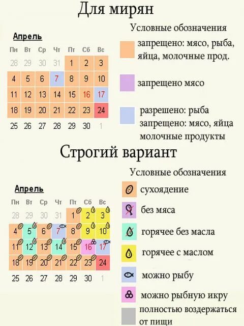 Строгий пост в 2025 с какого. Календарь питания. календарь великого поста. календарь великого поста 2025. великий пост 2025 календарь питания.