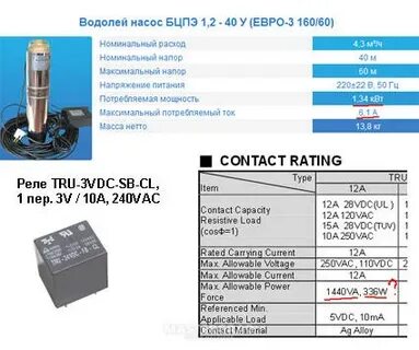 Водолей 60 60
