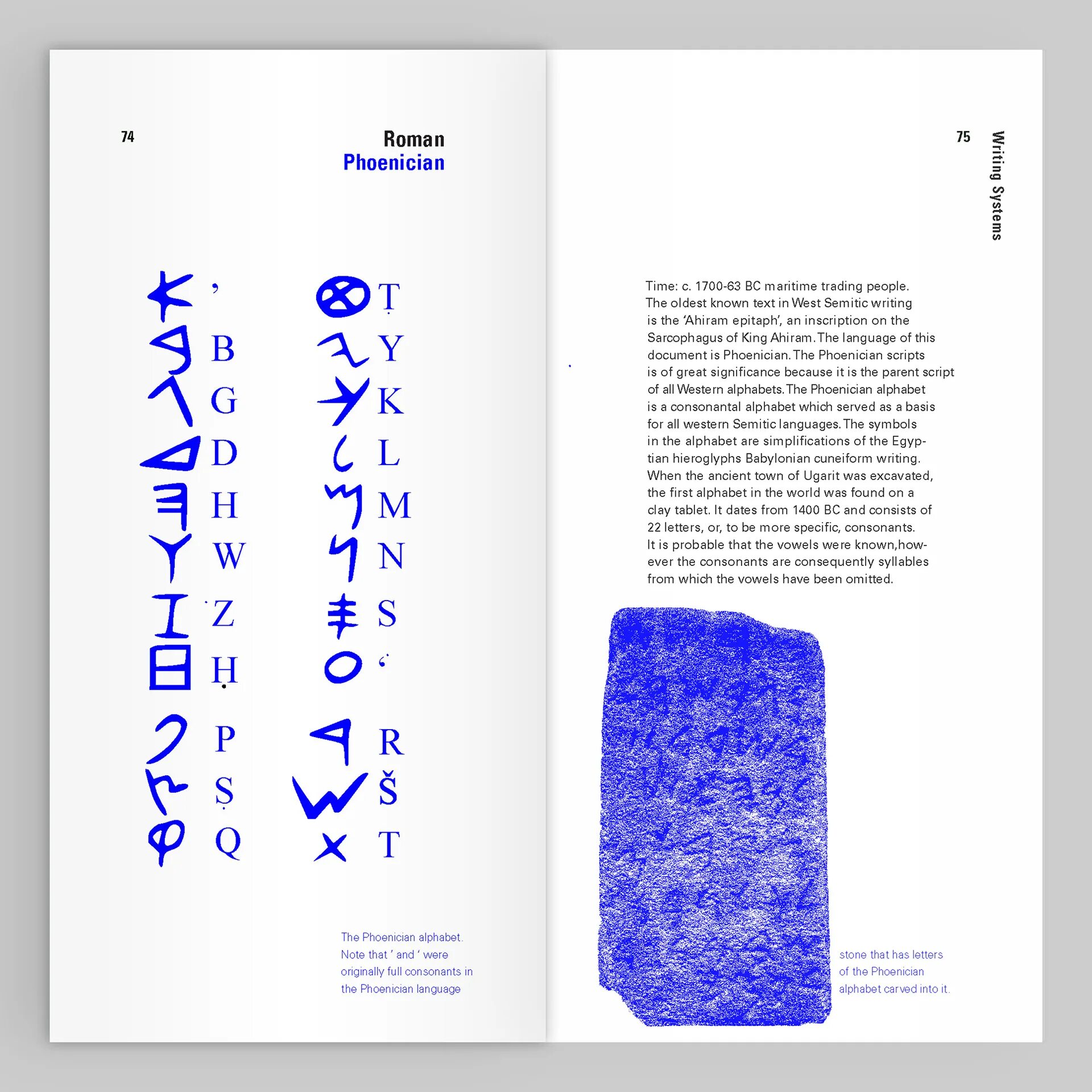 Write the worlds. Writing systems. writing systems of the world matt таблица. writing systems of the world. writing systems of the world alphabets.