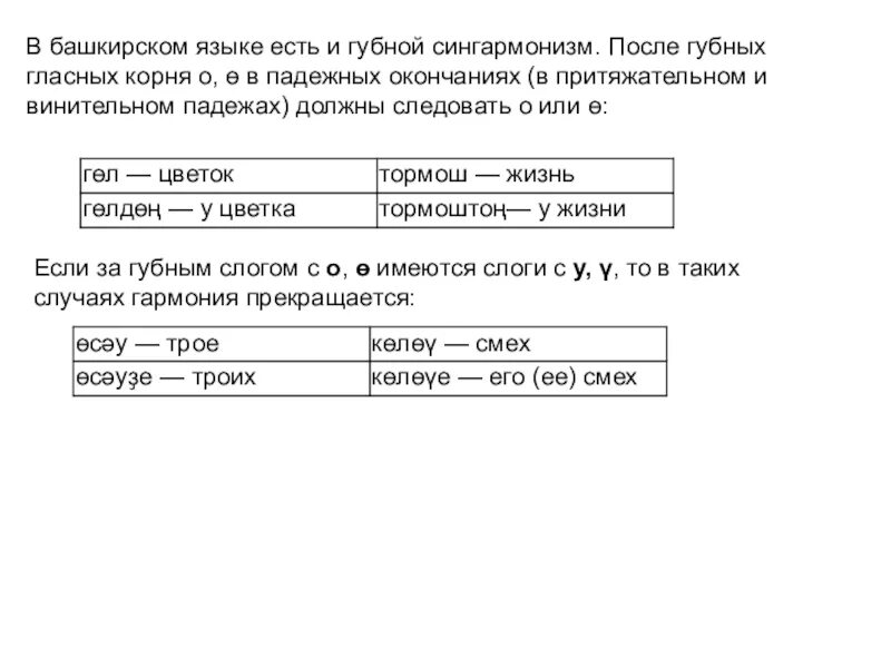 Яз на башкирском языке. Сингармонизм в башкирском языке. Закон сингармонизма в башкирском языке. Сингармонизм гласных. Приветствие на башкирском языке.