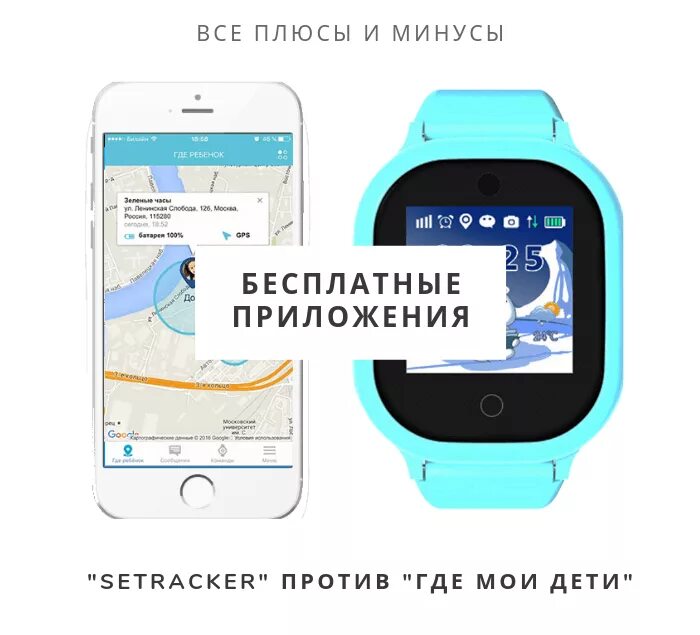 Надо приложение для смарт часов. Детские часы приложение. умные часы приложение. детские смарт часы приложение. приложение для детских часов с gps.