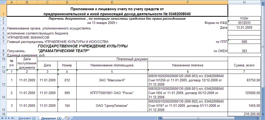 Операции по бюджетному счету. Книга регистрации открытых лицевых счетов пример. реестр к счету. выписки по лицевым счетам бюджетных. выписки по лицевому счету бюджетной организации.