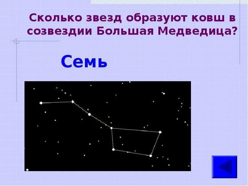 Смотрите сколько звезд. Звезды ковша большой медведицы. Созвездия и звезды ковша большой медведицы. Большая Медведица Созвездие самая яркая звезда. Созвездие ковш большой медведицы.