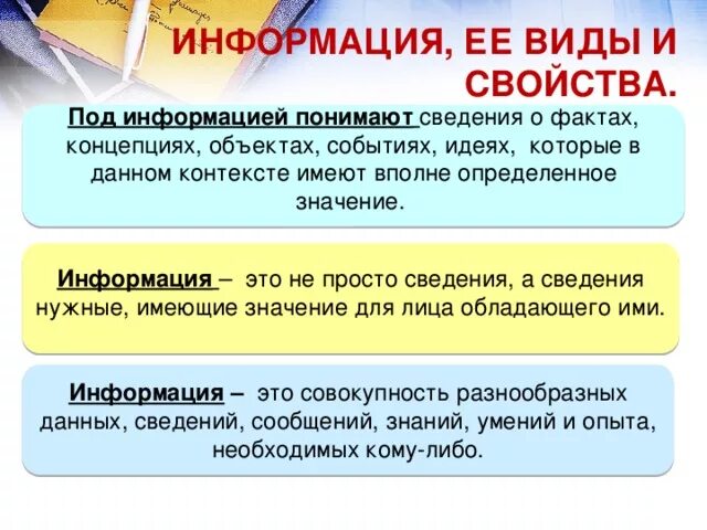 Как понимать информацию. Сведения о фактах концепциях объектах событиях. Информация это сведения о фактах. Что понимают под информацией. В теории информации под информацией понимают.