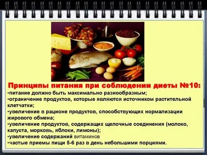 Стол 10 после инфаркта