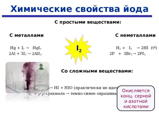 Йод какое вещество простое или сложное. Химические свойства йода химия. Физические свойства иод. Йод какое вещество простое или сложное. Йод химическое вещество.