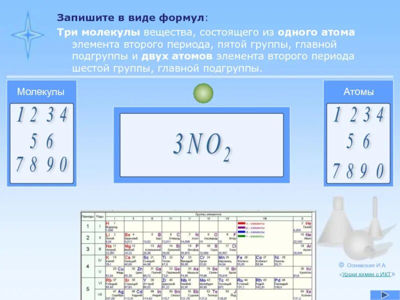 Элемент третьего периода главной подгруппы 2. Элементы IV группы главной подгруппы. Cjtlbytybt cjcnjzott BP fnjvjd NHT[ 'ktvtynjd. Элементы состоящие из 2 атомов. Элементы третьего периода главной подгруппы.