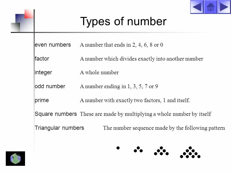 Type number. Types of numbers. тип number. what is even numbers. формула numbers of factors.
