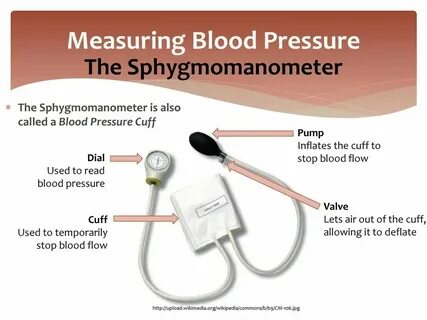 Eyefestation pressure