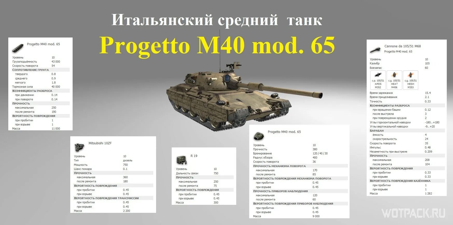 Тм вариант