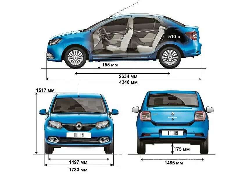 Размеры логан 2. Габариты рено логан 2. Ширина рено логан 1 поколения. Рено логан 2 габариты кузова. Габариты рено логан 1 рестайлинг.