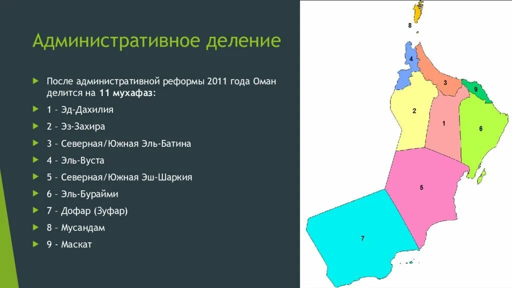 Административное деление организации. Административное деление Омана. Административное деление Султаната Оман. Карта административного деления Оман. Оман административно территориальное устройство.