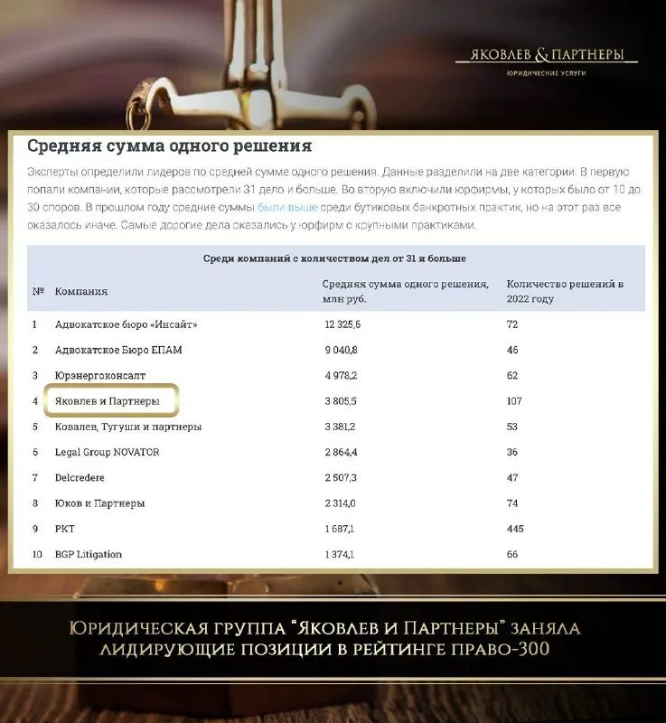 рынок полиграфических услуг исследование 2023.