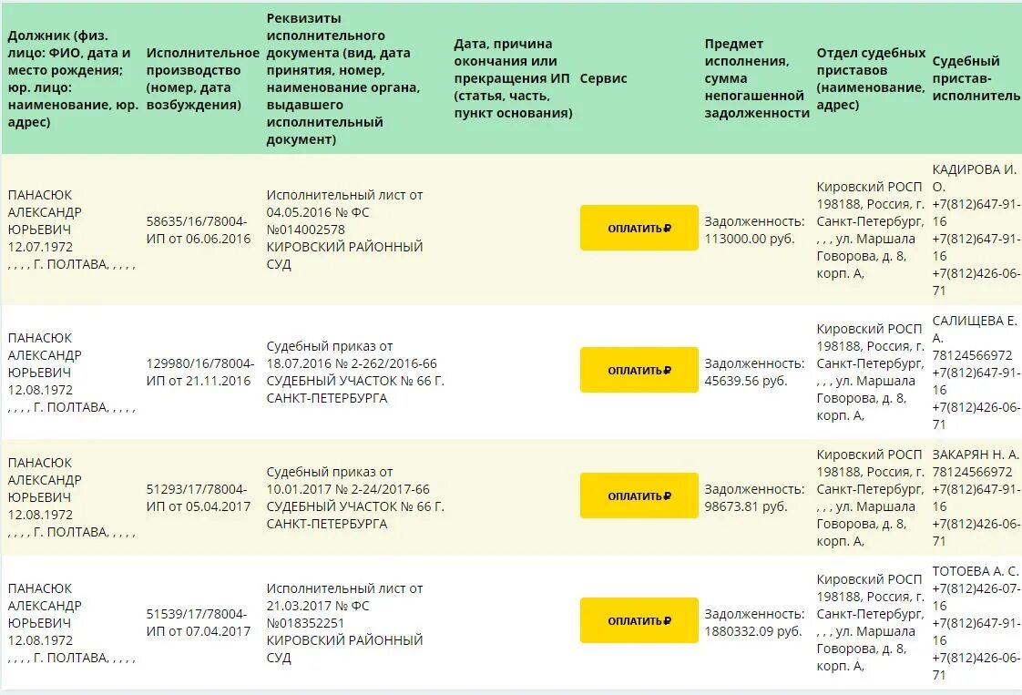 Судебная задолженность исполнительский сбор. Исполнительский сбор. Исполнительный сбор размер. Как оплачивать исполнительский сбор частями. Исполнительский сбор судебных приставов что это.