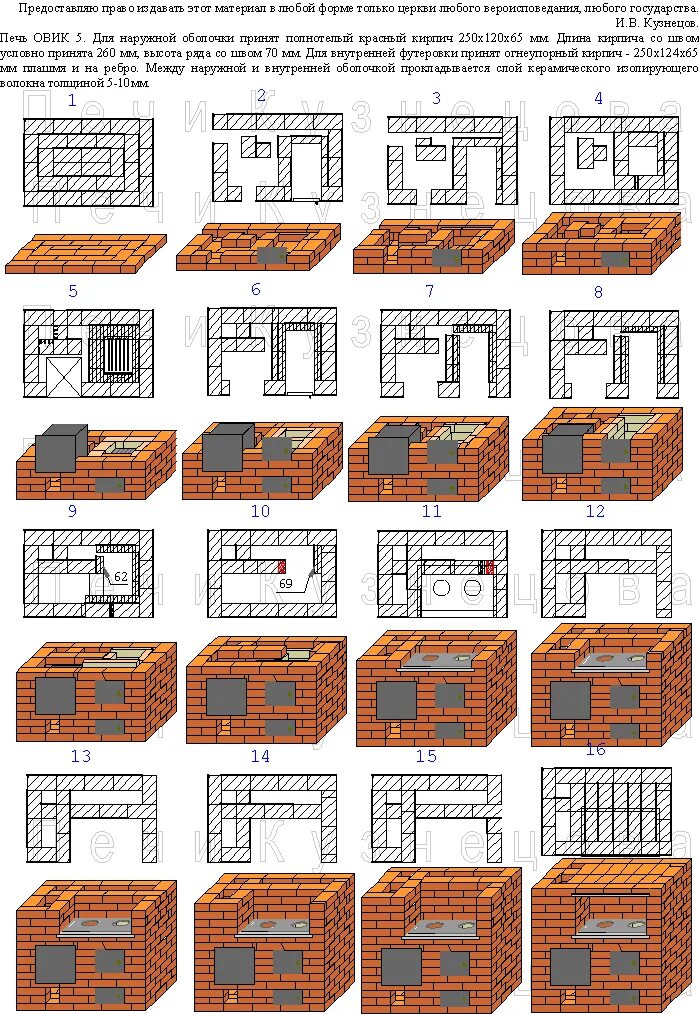 Печь из кирпича для дома схема. Печь шведка с5 порядовка. Печь отопительно-варочная кирпичная порядовка. Печь шведка отопительная порядовка. Печь 3 на 3.5 кирпича порядовка с плитой.