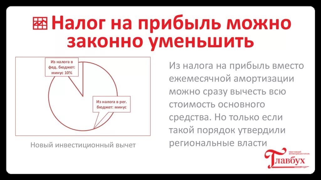 Инвестиционный вычет организаций. Налог на прибыль. Налог на прибыль организаций налоговые вычеты. Как уменьшить налог на прибыль. Инвестиционный налоговый вычет по налогу на прибыль.