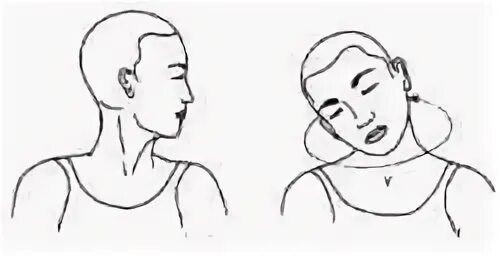 Упражнение круговые движения головой. Повороты головы упражнение. Круговые движения головы влево и вправо. Повороты головы упражнение. Круговые движения шеи.