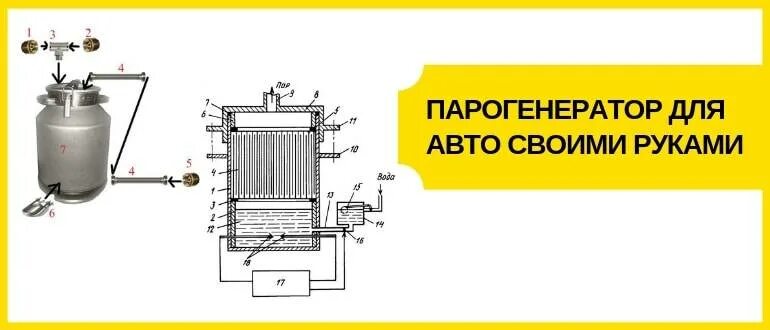 Как сделать парогенератор. Парогенератор своими руками для мойки двигателя чертежи и схема. парогенератор самодельный для мойки. паровой генератор для мойки двс своими руками. парогенератор своими руками для мойки двигателя.
