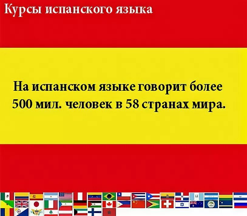 Где говорят на испанском языке страны. Страны с испанским языком. Страны говорящие на испанском языке. Испанский язык по странам.