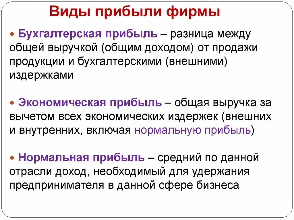 Виды дохода и прибыли фирмы
