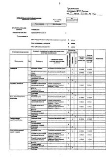 Приложение фтс