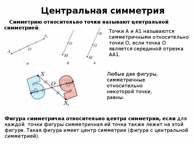 Что такое симметрия 6 класс. Осевая и центральная симметрия 6 класс. центральная симметрия 6 класс математика. центральная ось симметрии 6 класс. математика 6 класс осевая и центральная симметрия.