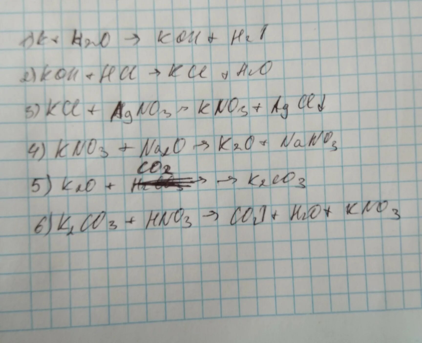 K2o koh k2co3. Koh k KCL. Kno3 kno2. Co co2 k2co3 co2 цепочка превращений. K2o получить Koh. KCL kno3.