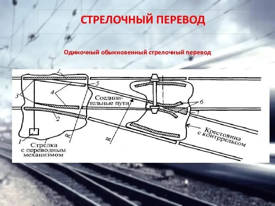 Работы выполняемые на стрелочном переводе