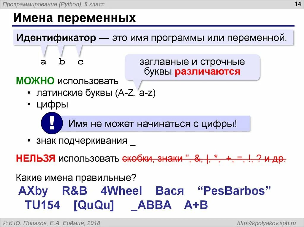 Имена переменных в питоне. Недопустимые имена переменных в питоне. Недопустимые названия переменных питон. Переменная в Пайтон. Верхний регистр в питоне