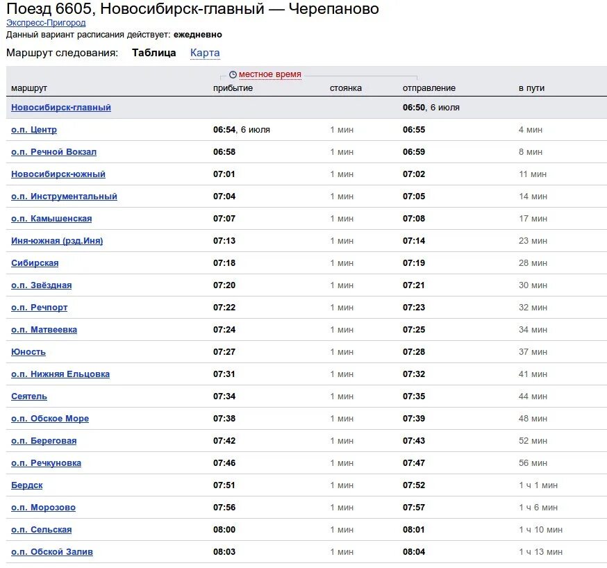 Электричка береговая новосибирск. Расписание электричек Новосибирск Черепаново. Электричка Новосибирск Черепаново. Остановки электрички Черепаново Новосибирск. Расписание электричек Черепаново-Новосибирск Черепаново.