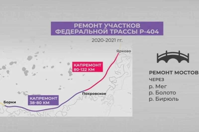 Тобольск через тюмень. Реконструкция автодороги тюмень тобольск. реконструкция дороги тюмень тобольск. реконструкция трассы тюмень тобольск. план реконструкции дороги тюмень тобольск.