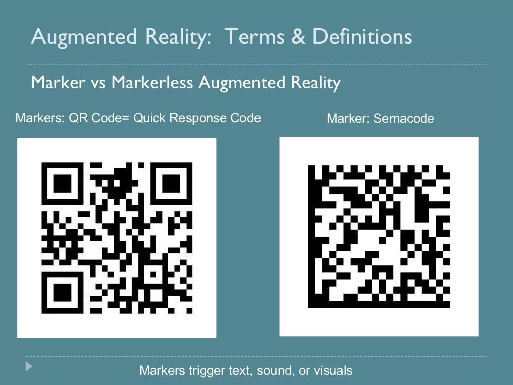 Qr код vr очков. QR код. Augment QR код. Дополненная реальность QR code. QR для виртуальной реальности.