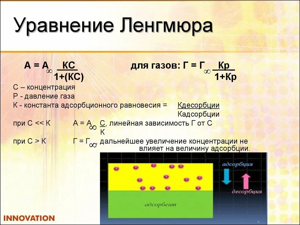 Уравнение изотермы адсорбции Ленгмюра. Адсорбционной теории Ленгмюра уравнение. Уравнение Ленгмюра для адсорбции. Уравнение Фрейндлиха и Ленгмюра для адсорбции. Рассчитать адсорбцию