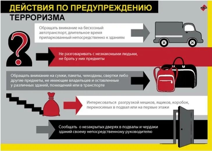 Необходимо также обращать. Действия по предотвращению террористических актов. Действия по предотвращению террористическим актам. Внимание подозрительный предмет. Действия по предотвращению террористических актов памятка.